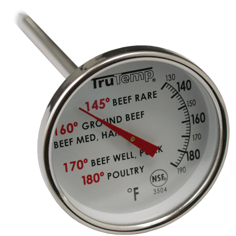 How To Calibrate Taylor Meat Thermometer